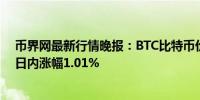 币界网最新行情晚报：BTC比特币价格达57626.6美元/枚 日内涨幅1.01%