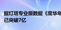 据灯塔专业版数据《度华年》累计正片播放量已突破7亿