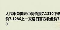 人民币兑美元中间价报7.1310下调24点；上一交易日中间价7.1286上一交易日官方收盘价7.2698上日夜盘报收7.2680