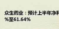 众生药业：预计上半年净利润同比下降52.05%至61.64%