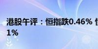 港股午评：恒指跌0.46% 恒生科技指数涨0.11%