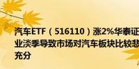 汽车ETF（516110）涨2%华泰证券表示5~7月进入汽车行业淡季导致市场对汽车板块比较悲观但当前悲观预期已较为充分