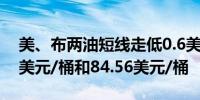 美、布两油短线走低0.6美元现分别报80.94美元/桶和84.56美元/桶