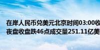 在岸人民币兑美元北京时间03:00收报7.2726较上一交易日夜盘收盘跌46点成交量251.11亿美元