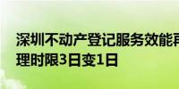 深圳不动产登记服务效能再提速 房产过户办理时限3日变1日