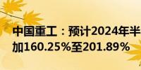 中国重工：预计2024年半年度净利润同比增加160.25%至201.89%