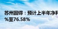 苏州固锝：预计上半年净利润同比下降84.39%至76.58%