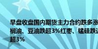 早盘收盘国内期货主力合约跌多涨少菜油跌超4%纯碱、棕榈油、豆油跌超3%红枣、锰硅跌近3%涨幅方面集运欧线涨超3%