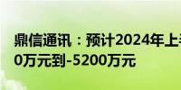 鼎信通讯：预计2024年上半年净利润为-4350万元到-5200万元