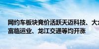 网约车板块竞价活跃天迈科技、大众交通高开涨停飞力达、富临运业、龙江交通等均开涨