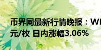 币界网最新行情晚报：WLD价格达1.985美元/枚 日内涨幅3.06%