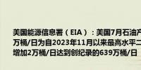 美国能源信息署（EIA）：美国7月石油产量将增加4万桶/日达到1328万桶/日为自2023年11月以来最高水平二叠纪盆地的石油产量将在7月增加2万桶/日达到创纪录的639万桶/日