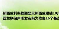 新西兰利率掉期显示新西兰联储10月将降息25个基点而在新西兰联储声明发布前为降息16个基点