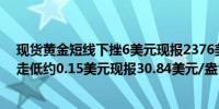 现货黄金短线下挫6美元现报2376美元/盎司现货白银短线走低约0.15美元现报30.84美元/盎司