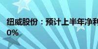 纽威股份：预计上半年净利同比增长30%至70%