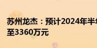 苏州龙杰：预计2024年半年度净利润2800万至3360万元