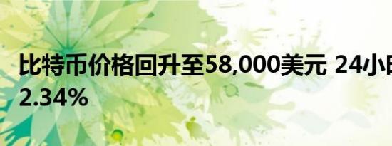 比特币价格回升至58,000美元 24小时涨幅达2.34%