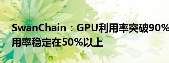 SwanChain：GPU利用率突破90% CPU使用率稳定在50%以上