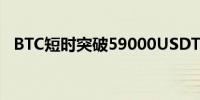 BTC短时突破59000USDT 24H涨幅1.6%