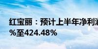 红宝丽：预计上半年净利润同比增长358.92%至424.48%