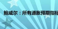 鲍威尔：所有通胀预期指标都处于2%附近