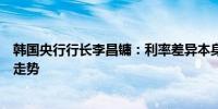 韩国央行行长李昌镛：利率差异本身并不能决定外汇市场的走势