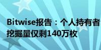 Bitwise报告：个人持有者占比最高 比特币待挖掘量仅剩140万枚