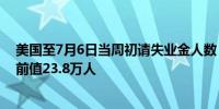 美国至7月6日当周初请失业金人数 22.2万人预期23.6万人前值23.8万人