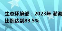 生态环境部：2023年 渤海近岸海域水质优良比例达到83.5%