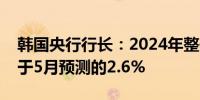 韩国央行行长：2024年整体通胀率可能略低于5月预测的2.6%