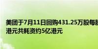 美团于7月11日回购431.25万股每股回购价格为115-117.7港元共耗资约5亿港元