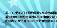 周三（7月10日）纽约尾盘CME比特币期货BTC主力合约报57585.00美元较周二纽约尾盘跌0.99%盘中交投于59740.00-57365.00美元区间CME以太币期货DCR主力合约报3103.50美元较周二涨1.07%