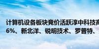 计算机设备板块竞价活跃淳中科技高开涨停中威电子高开近6%、新北洋、锐明技术、罗普特、兆日科技等跟涨