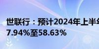 世联行：预计2024年上半年净利润同比下降37.94%至58.63%