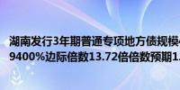 湖南发行3年期普通专项地方债规模47.2746亿元发行利率1.9400%边际倍数13.72倍倍数预期1.95