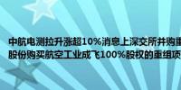 中航电测拉升涨超10%消息上深交所并购重组审核委员会通过公司发行股份购买航空工业成飞100%股权的重组项目交易金额174亿元