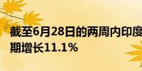 截至6月28日的两周内印度银行存款较去年同期增长11.1%