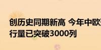 创历史同期新高 今年中欧班列“东通道”通行量已突破3000列