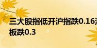 三大股指低开沪指跌0.16深成指跌0.44创业板跌0.3