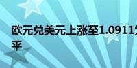 欧元兑美元上涨至1.0911为6月4日来最高水平