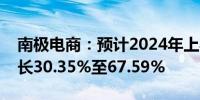 南极电商：预计2024年上半年净利润同比增长30.35%至67.59%