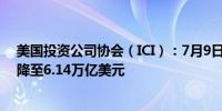 美国投资公司协会（ICI）：7月9日当周美国货币市场资产降至6.14万亿美元