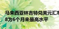 马来西亚林吉特兑美元汇率涨0.4%达到4.668为6个月来最高水平