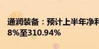 通润装备：预计上半年净利润同比增长180.18%至310.94%