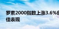 罗素2000指数上涨3.6%创去年11月以来最佳表现