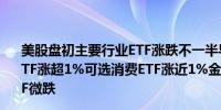 美股盘初主要行业ETF涨跌不一半导体ETF、生物科技指数ETF涨超1%可选消费ETF涨近1%金融业、能源业、银行业ETF微跌