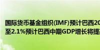 国际货币基金组织(IMF)预计巴西2024年的GDP增长将放缓至2.1%预计巴西中期GDP增长将提高至2.5%