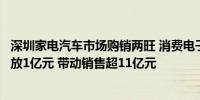 深圳家电汽车市场购销两旺 消费电子和家用电器补贴累计发放1亿元 带动销售超11亿元