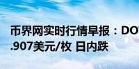 币界网实时行情早报：DOT波卡币价格跌破5.907美元/枚 日内跌