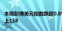 本周彭博美元指数跌超0.8%日元涨超1.8%站上158